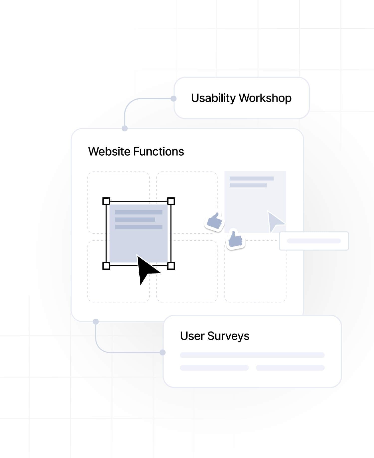 Proven testing strategies