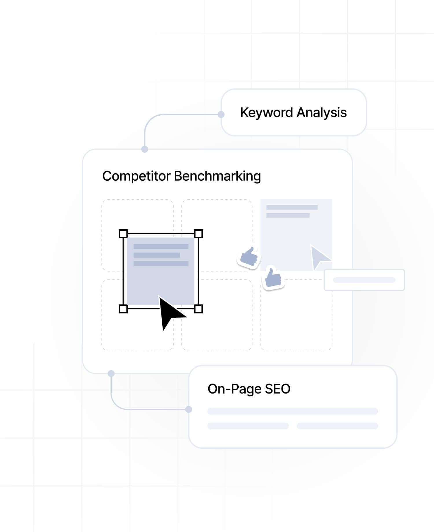 Proven expertise with thorough analysis
