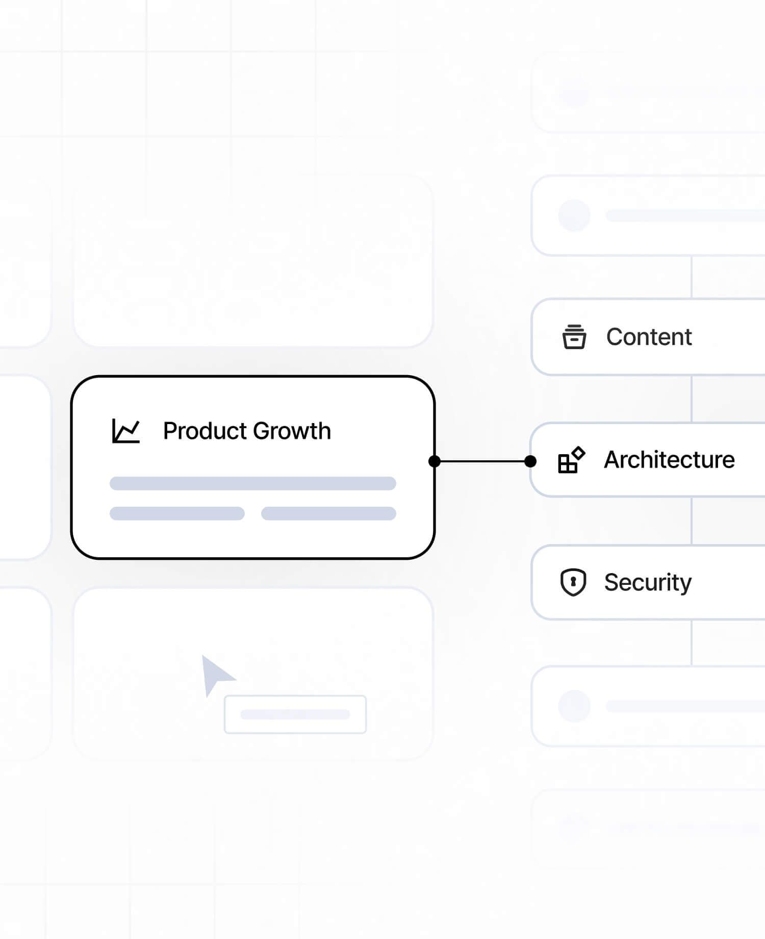 Accurate KPIs prove your ROI