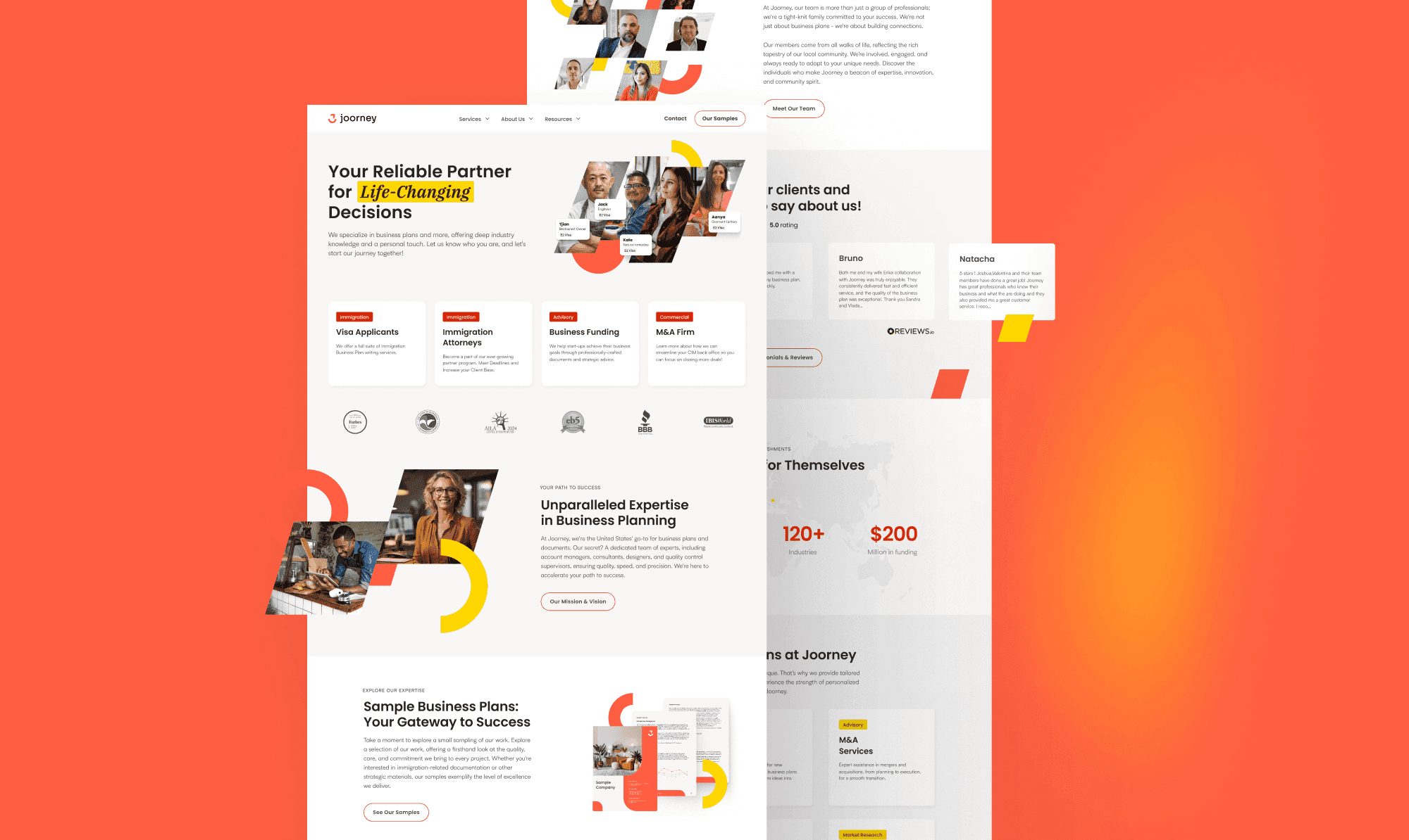WordPress Website Redesign for a B2C Immigration Services Company