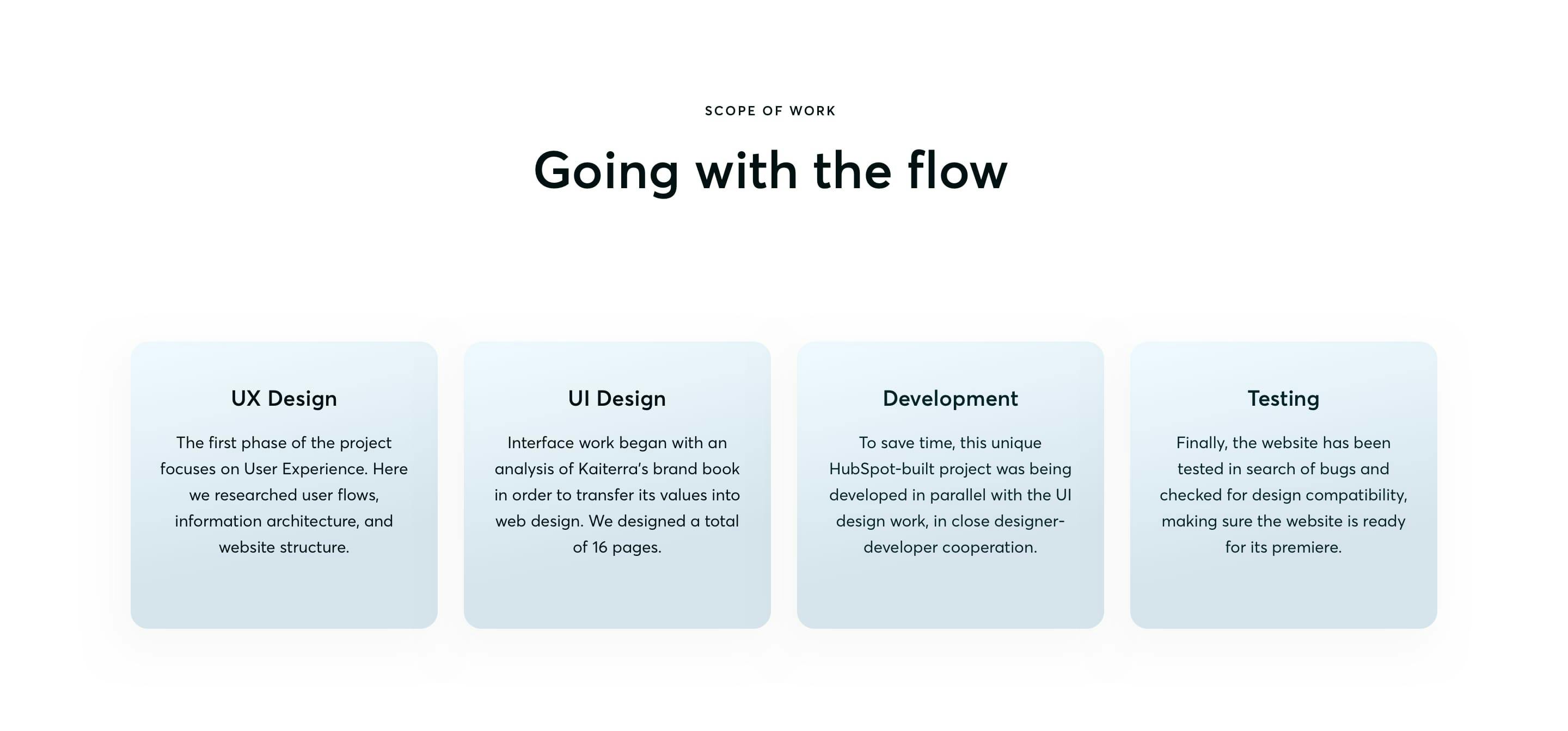 Scope of work, UX design, UI Design, Development, Testing