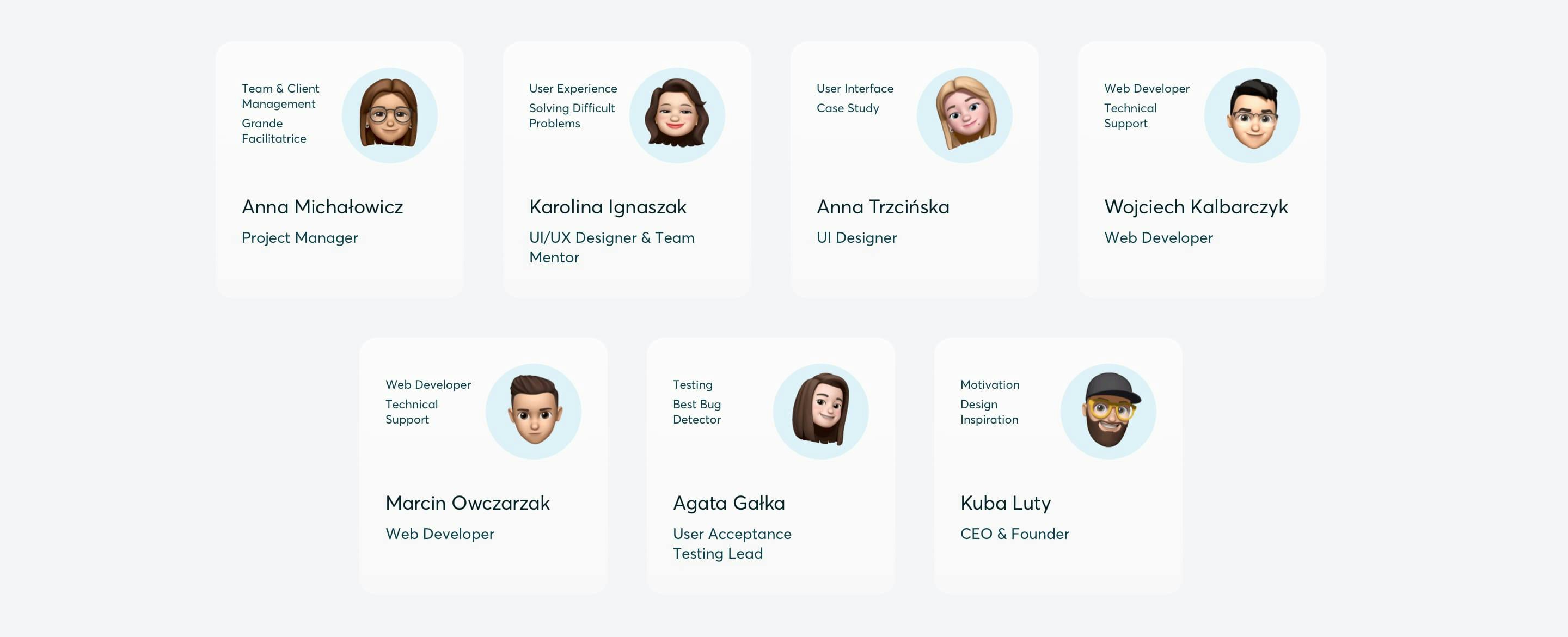 Adchitects project team, Project Manager, UX/UI Designer, UI Designer, Web Developer, Web Developer, User Acceptance and Testing Lead, CEO & Founder