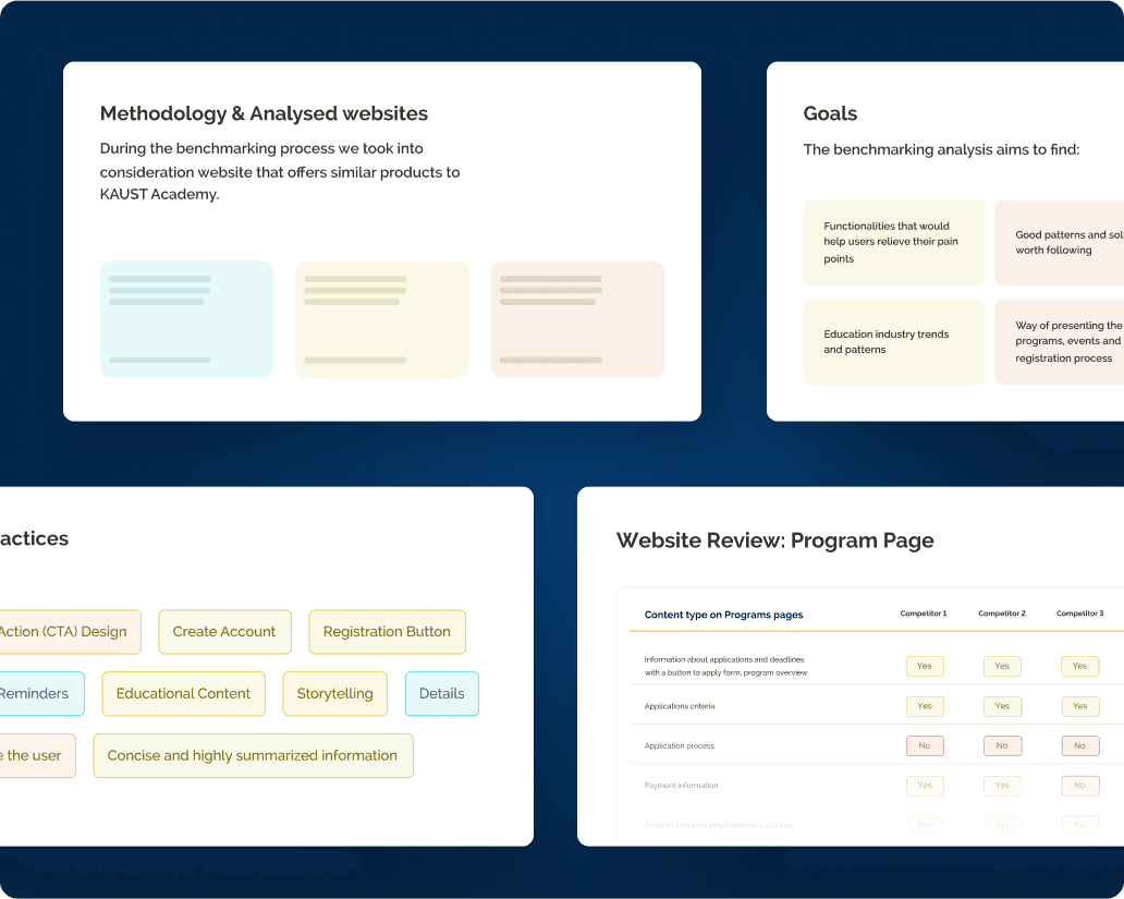 Benchmarking for success